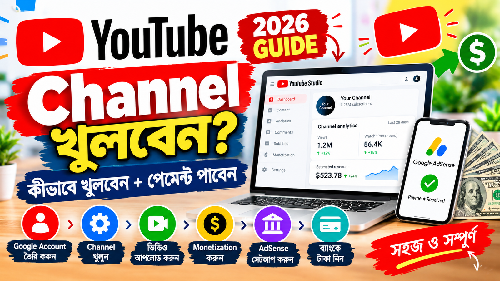 YouTube চ্যানেল খোলার নিয়ম ও পেমেন্ট পাওয়ার সম্পূর্ণ গাইড ২০২৬